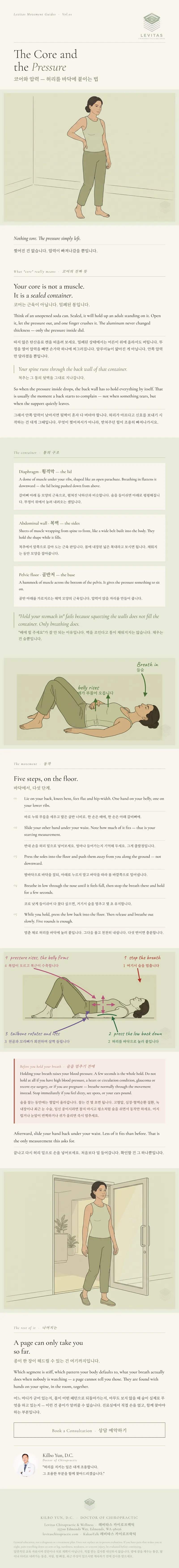 허리가 아픈 건, 뭔가 찢어져서가 아닙니다 Your back didn't tear. The pressure left.